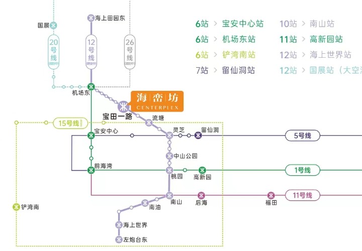 南太科技中心/位置图