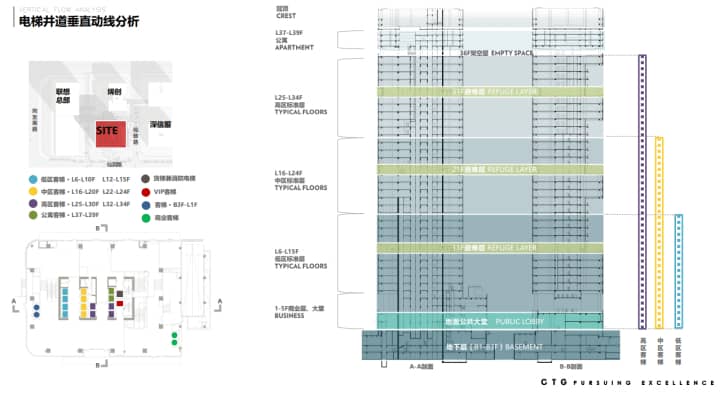 砺剑大厦介绍图