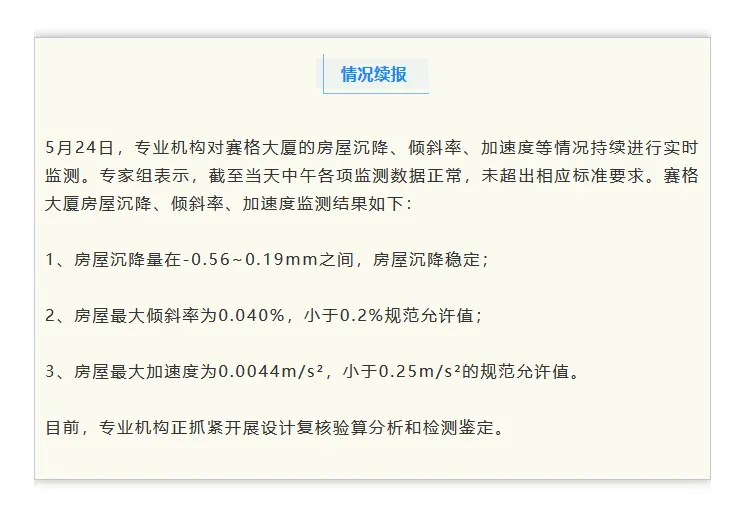 賽格大廈連續(xù)幾天未超出相應(yīng)標(biāo)準(zhǔn)要求-咚咚租